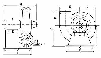 5-34、27、32系列离心风机